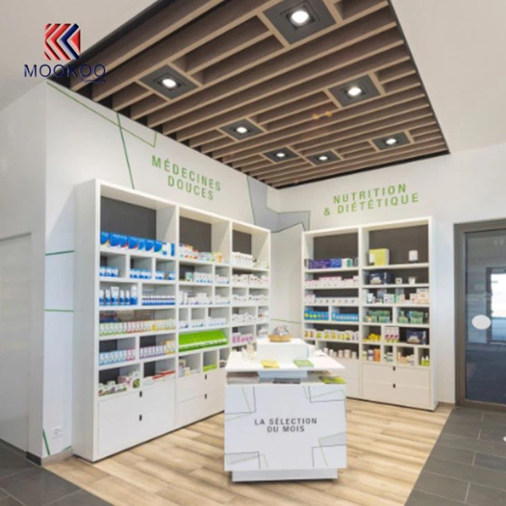 Customized Pharmacy Showcase