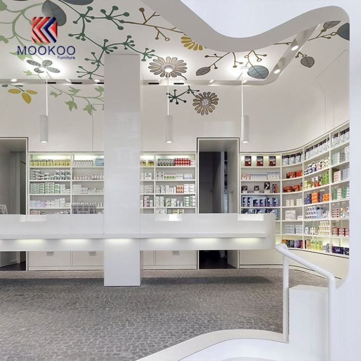 Pharmacy Shop Display Furniture Design